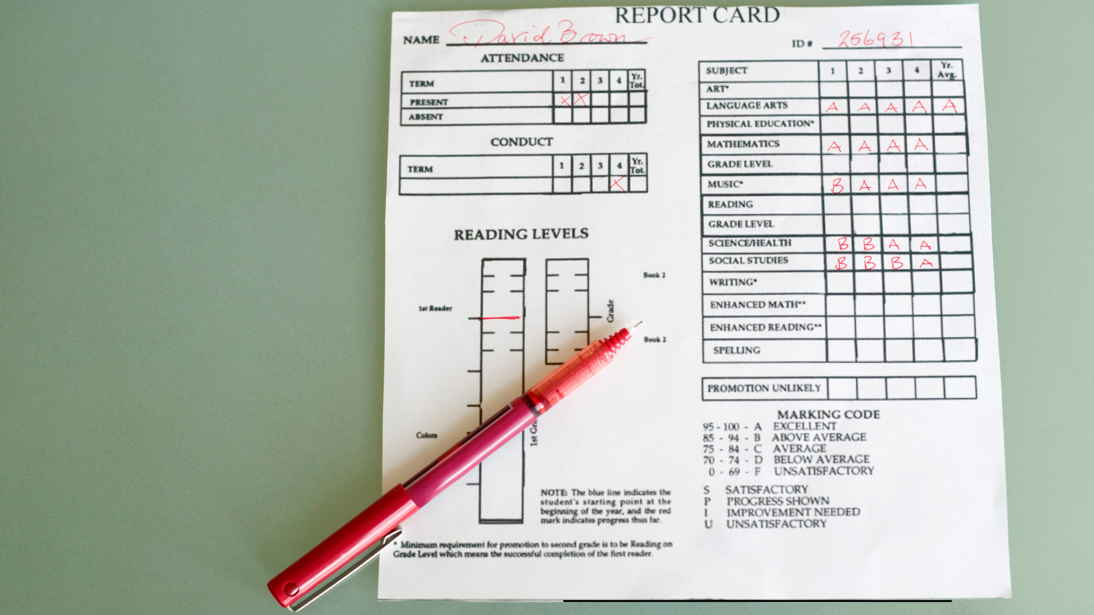 FEATURE SPOTLIGHT: BULK DOWNLOAD REPORT CARDS ON SKOOLBOD